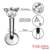 Piercing labret titane cristal triangle