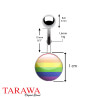 Piercing nombril logo Gay Pride