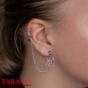 Double Piercing Tragus et cartilage tête de mort rose- Tarawa.com