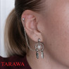 Double piercing d'Oreille tragus et cartilage - piercing Tarawa.com
