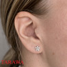 Boucles d'oreilles fleurs CZ