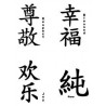 Tatouage lettre Chinoise