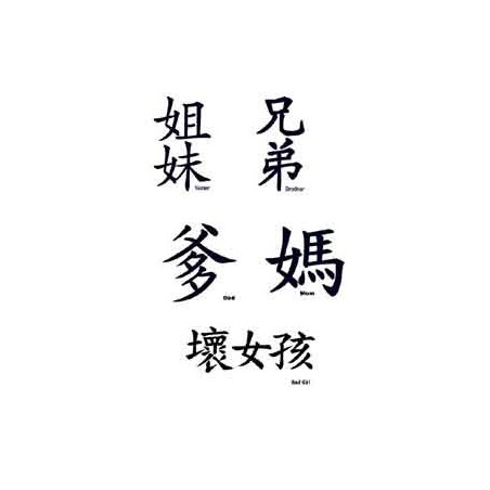 Tatouage lettre Chinoise