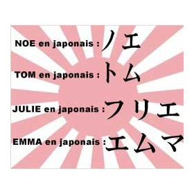 Tatouage prenom JaponaisTatouage prenom Japonais